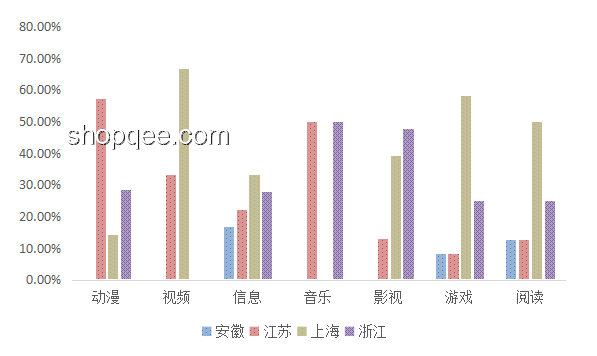 大冰现象未来趋势预测：多元化表达与情感共鸣的引领者